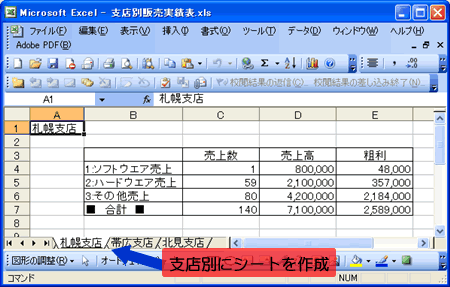 支店別の集計表イメージ