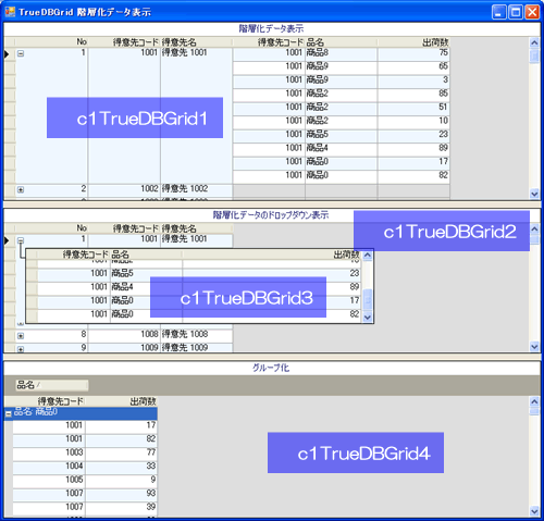 階層データ表示 (TrueDBGrid)